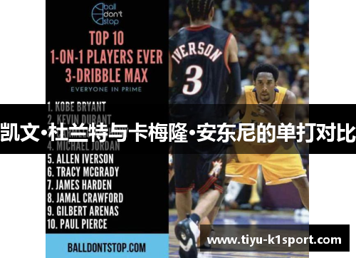 凯文·杜兰特与卡梅隆·安东尼的单打对比