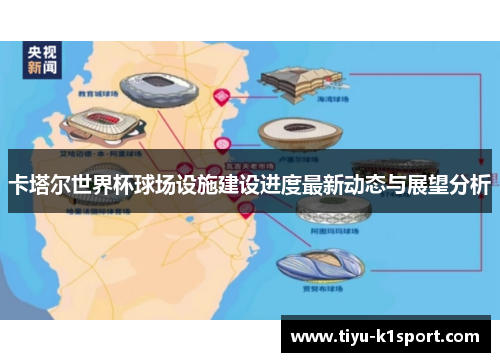 卡塔尔世界杯球场设施建设进度最新动态与展望分析 卡塔尔世界杯球场设施建设进度最新动态与展望分析