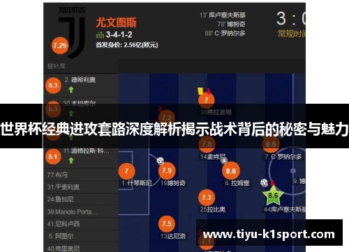世界杯经典进攻套路深度解析揭示战术背后的秘密与魅力 世界杯经典进攻套路深度解析揭示战术背后的秘密与魅力
