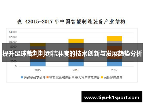 提升足球裁判判罚精准度的技术创新与发展趋势分析 提升足球裁判判罚精准度的技术创新与发展趋势分析