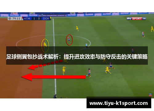 足球侧翼包抄战术解析:提升进攻效率与防守反击的关键策略 足球侧翼包抄战术解析:提升进攻效率与防守反击的关键策略