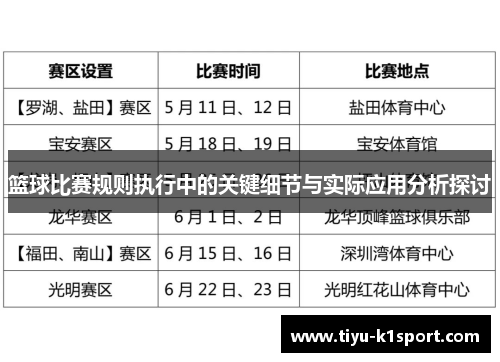 篮球比赛规则执行中的关键细节与实际应用分析探讨 篮球比赛规则执行中的关键细节与实际应用分析探讨