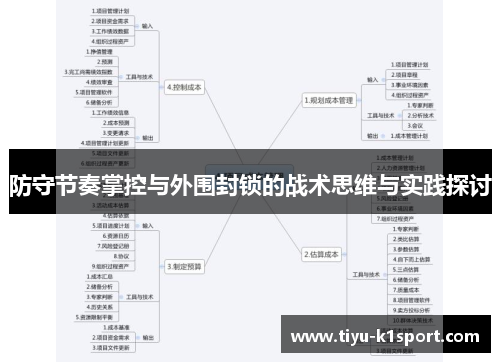 防守节奏掌控与外围封锁的战术思维与实践探讨