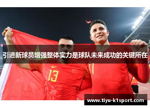 引进新球员增强整体实力是球队未来成功的关键所在 引进新球员增强整体实力是球队未来成功的关键所在