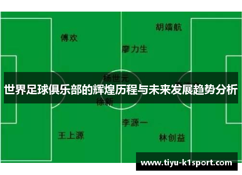 世界足球俱乐部的辉煌历程与未来发展趋势分析 世界足球俱乐部的辉煌历程与未来发展趋势分析