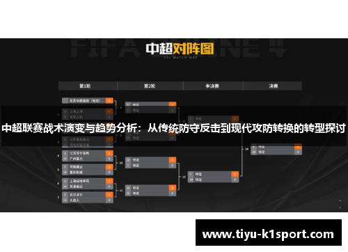 中超联赛战术演变与趋势分析:从传统防守反击到现代攻防转换的转型探讨 中超联赛战术演变与趋势分析:从传统防守反击到现代攻防转换的转型探讨