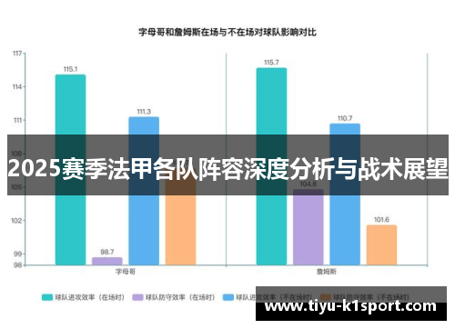2025赛季法甲各队阵容深度分析与战术展望 2025赛季法甲各队阵容深度分析与战术展望