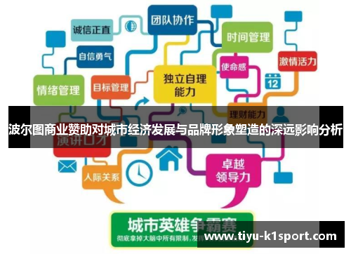 波尔图商业赞助对城市经济发展与品牌形象塑造的深远影响分析