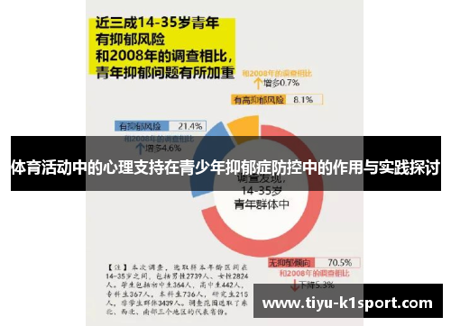 体育活动中的心理支持在青少年抑郁症防控中的作用与实践探讨
