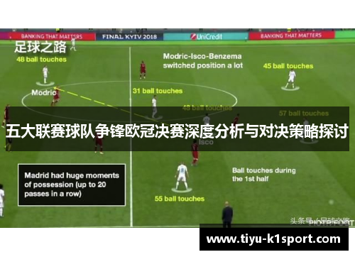 五大联赛球队争锋欧冠决赛深度分析与对决策略探讨