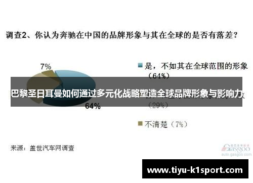 巴黎圣日耳曼如何通过多元化战略塑造全球品牌形象与影响力
