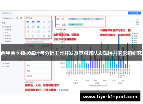 西甲赛季数据统计与分析工具开发及其对球队表现提升的影响研究 西甲赛季数据统计与分析工具开发及其对球队表现提升的影响研究