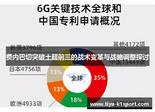 费内巴切突破土超前三的战术变革与战略调整探讨 费内巴切突破土超前三的战术变革与战略调整探讨