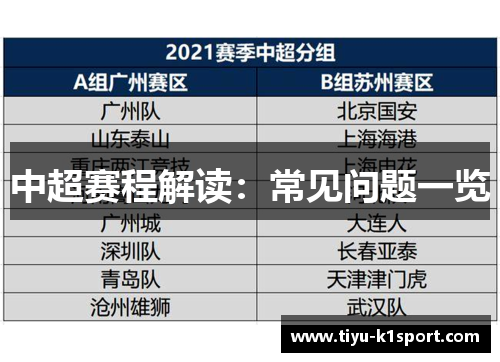 中超赛程解读:常见问题一览 中超赛程解读:常见问题一览