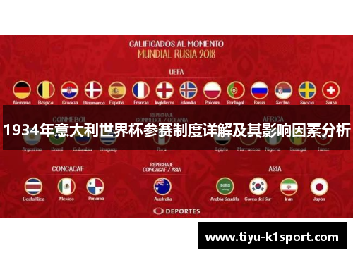 1934年意大利世界杯参赛制度详解及其影响因素分析