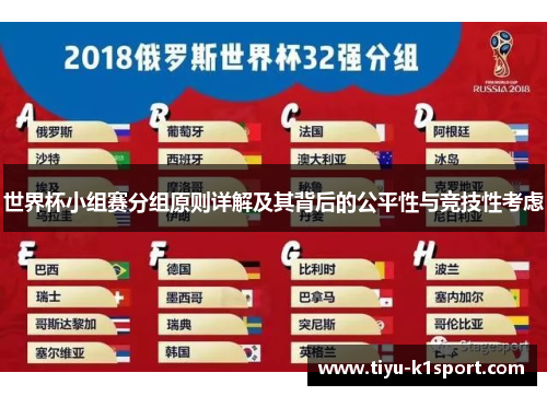 世界杯小组赛分组原则详解及其背后的公平性与竞技性考虑 世界杯小组赛分组原则详解及其背后的公平性与竞技性考虑