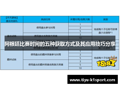 阿根廷比赛时间的五种获取方式及其应用技巧分享 阿根廷比赛时间的五种获取方式及其应用技巧分享