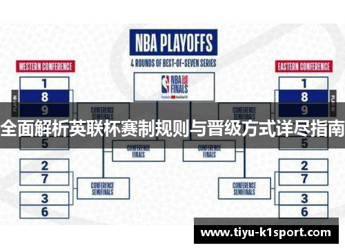 全面解析英联杯赛制规则与晋级方式详尽指南