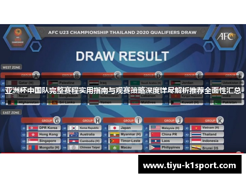 亚洲杯中国队完整赛程实用指南与观赛策略深度详尽解析推荐全面性汇总