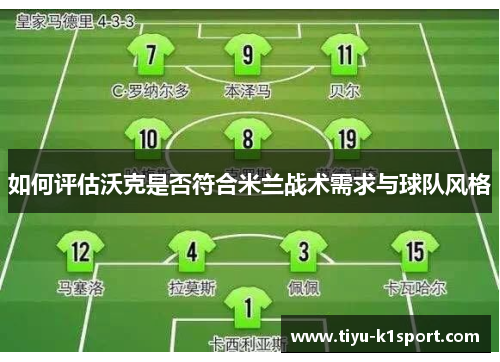 如何评估沃克是否符合米兰战术需求与球队风格 如何评估沃克是否符合米兰战术需求与球队风格