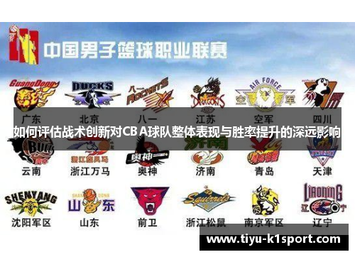 如何评估战术创新对CBA球队整体表现与胜率提升的深远影响