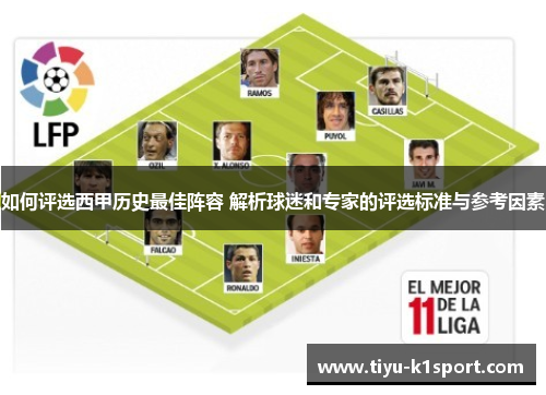 如何评选西甲历史最佳阵容 解析球迷和专家的评选标准与参考因素
