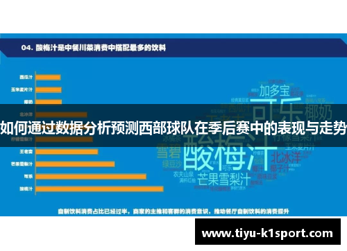 如何通过数据分析预测西部球队在季后赛中的表现与走势