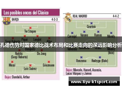 孔德伤势对国家德比战术布局和比赛走向的深远影响分析