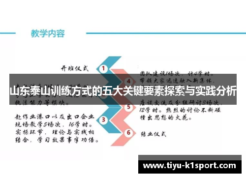 山东泰山训练方式的五大关键要素探索与实践分析