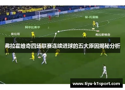 弗拉霍维奇四场联赛连续进球的五大原因揭秘分析 弗拉霍维奇四场联赛连续进球的五大原因揭秘分析